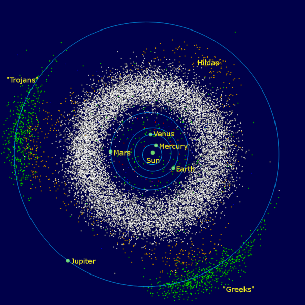 Сколько тонн в астероидах типа m